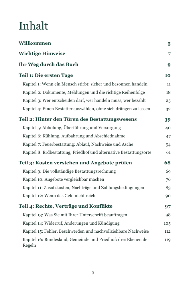 Inhaltsverzeichnis der PDF-Ausgabe